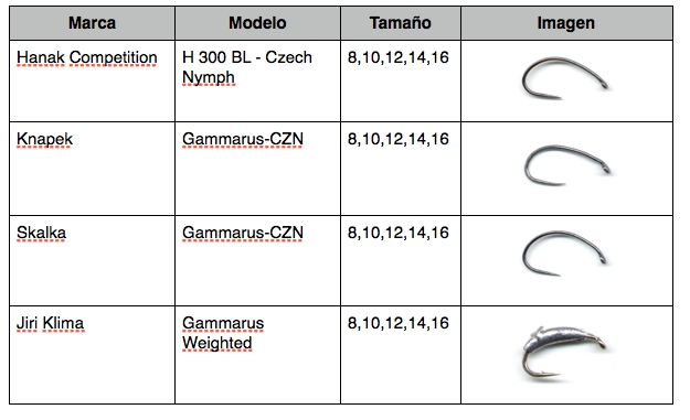 Captura de pantalla 2013-07-02 a la(s) 21.49.46.png Captura de pantalla 2013-07-02 a la(s) 21.49.46.png